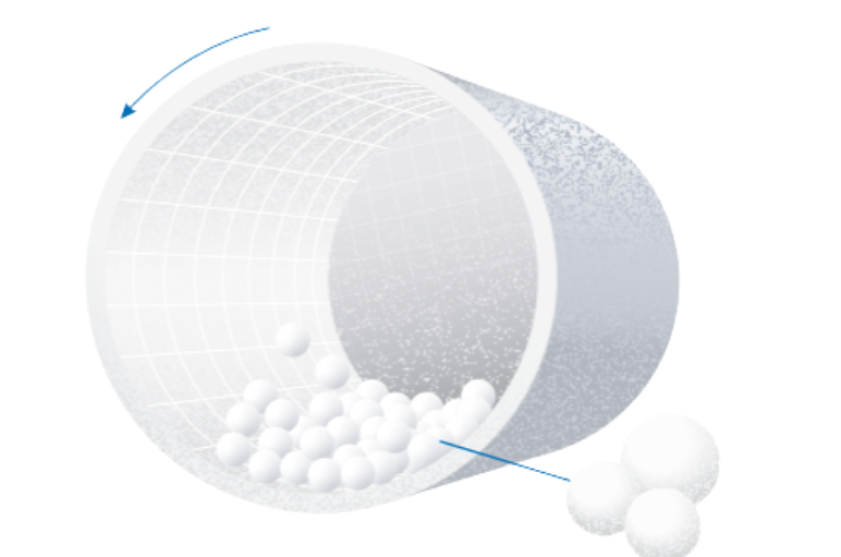 Değirmen piktogramı