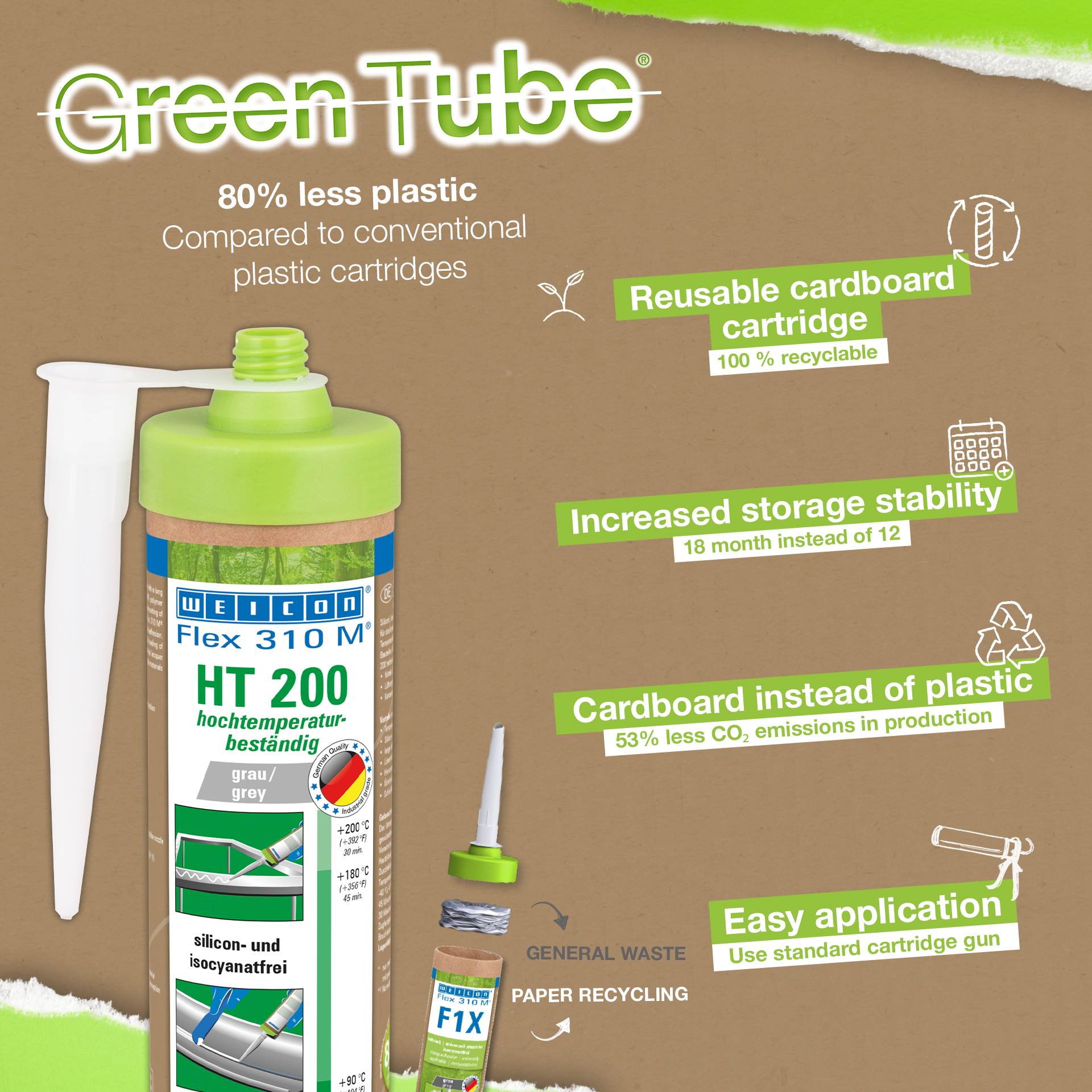 Flex 310 M® HT 200 MS-Polimer | Yüksek ilk yapışma özelliğine sahip yapıştırıcı ve dolgu macunu - toz boya için ideal ve 200 °C'ye kadar ısıya dayanıklı